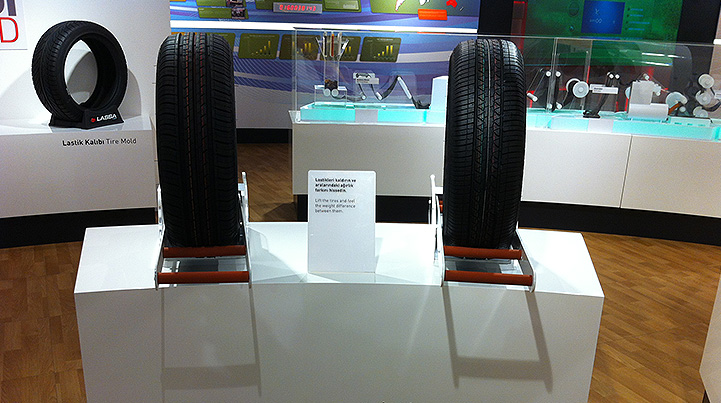 Lastik A��rl���